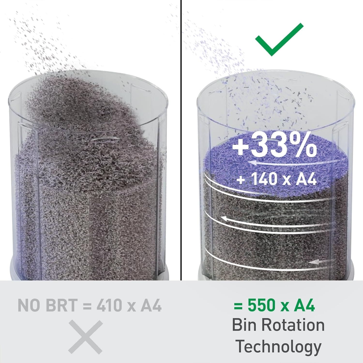 LEITZ M shredder OptiMax Office Micro Cut Paper Shredder - Image 6